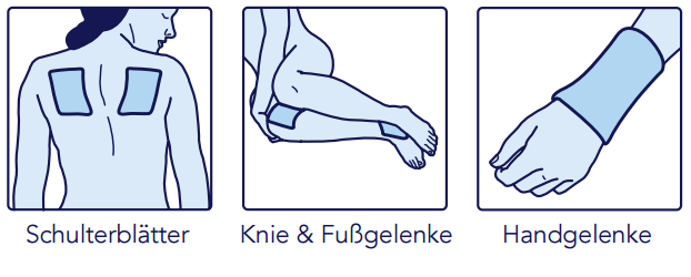 KerraPro Silikonauflagen für Schulterblätter, Knie & Fußgelenk und Handgelenke - Schutz durch Prävention